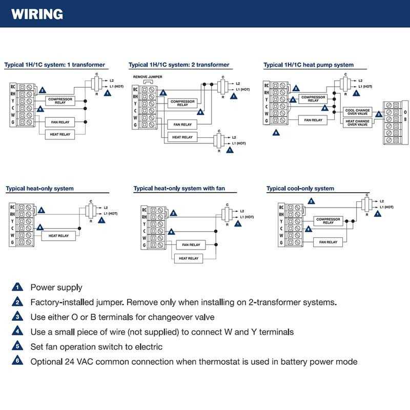 ELECTECK Non-Programmable Digital Thermostat for Home, up to 1 Heat/1 Cool with Large LCD Display, Compatible with Single Stage Electrical and Gas/Oil - Image 3