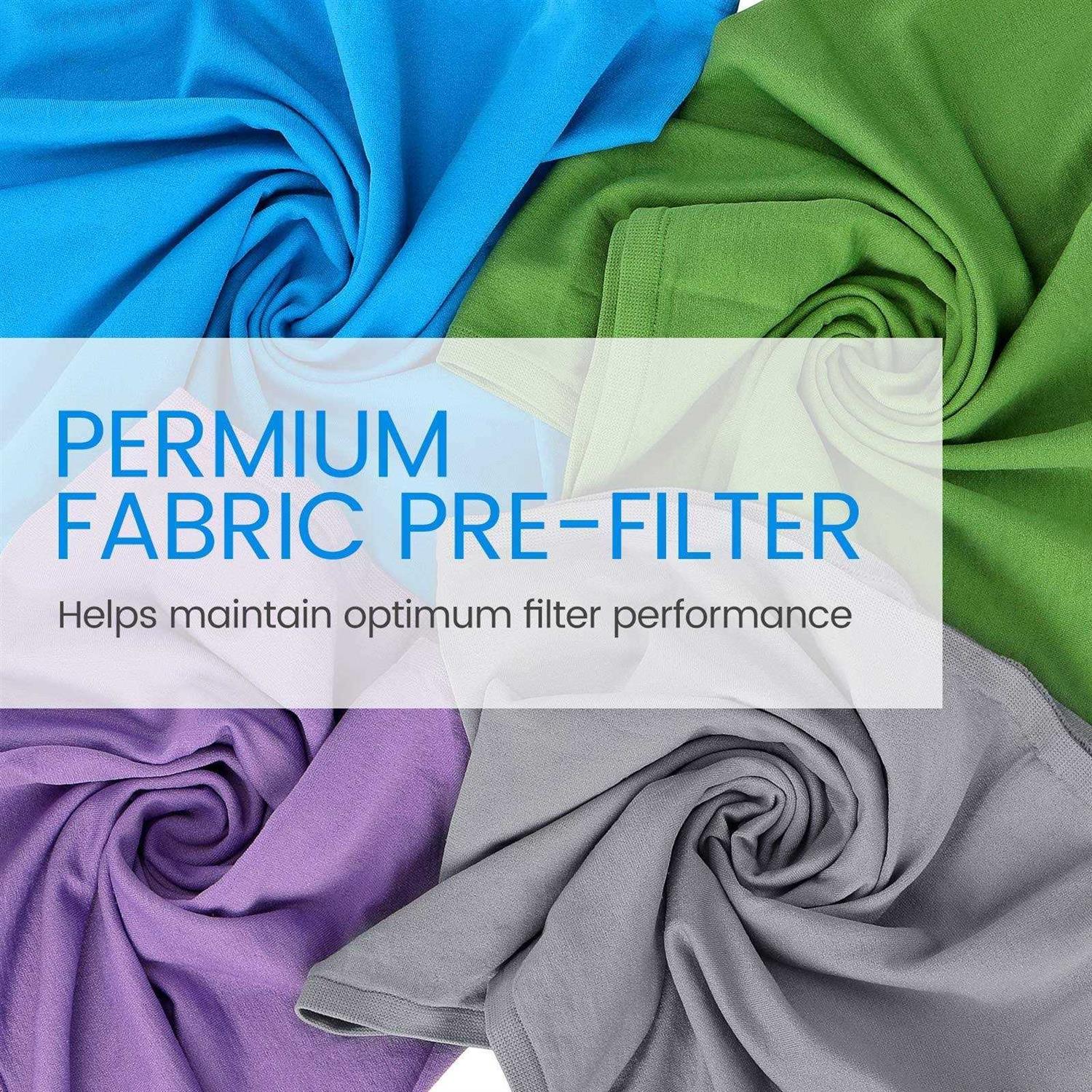 Cabiclean 4 Pack 211+ Replacement Washable Pre-Filters for Blueair Blue Pure 211+ air purifier - Image 4