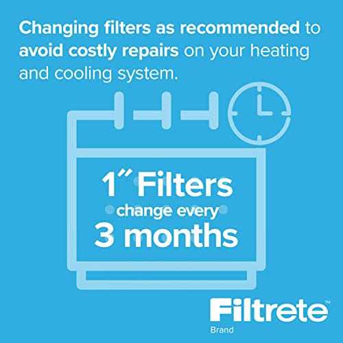 Filtrete Healthy Living Elite Allergen Reduction Filter MPR 2200 - Image 4