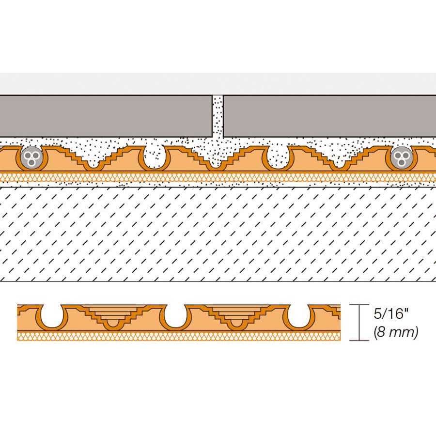 Schluter Ditra-Heat-Duo 3 ft. 2-5/8 in. x 2 ft. 7-3/8 in. Uncoupling Membrane Sheet - Image 3