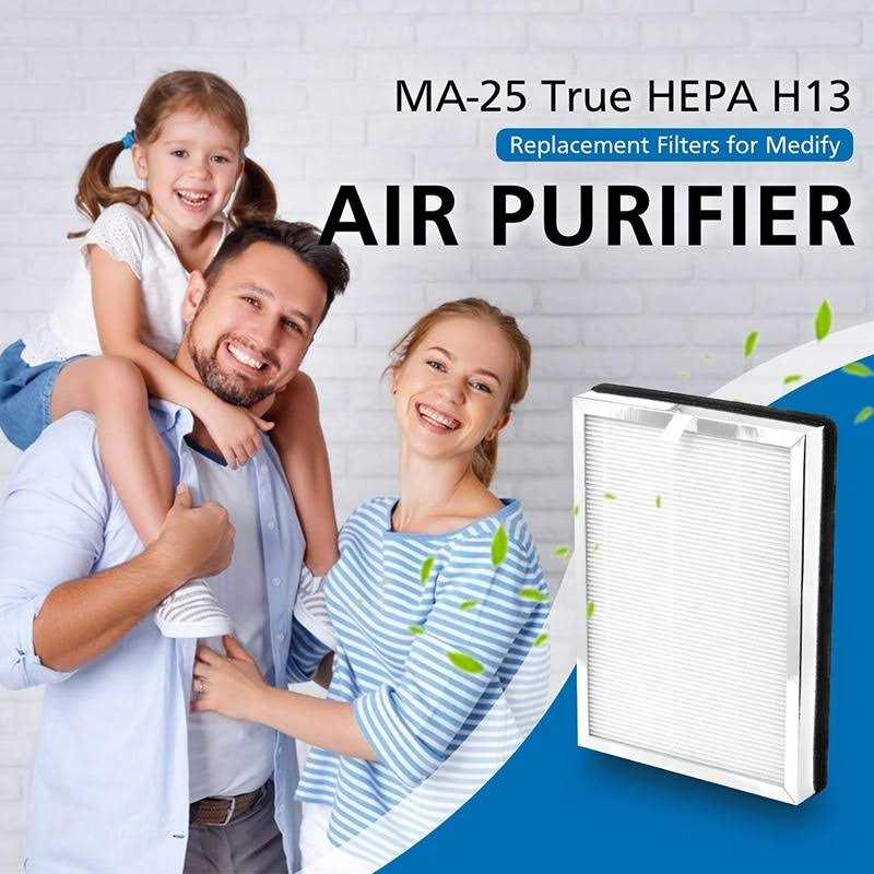 Flintar True Hepa Replacement Filter, Compatible with Ma Air Purifier 25 Series, 3-in-1 Pre-Filter, H13 True Hepa and Activated Carbon Filter Set - Image 3