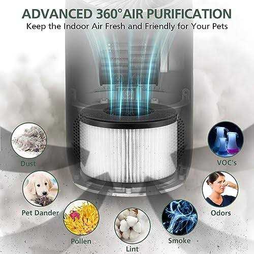 Bs-03 True Hepa Replacement Filter Bs-03 Partu And Slevoo Hepa Air Purifier - Image 5