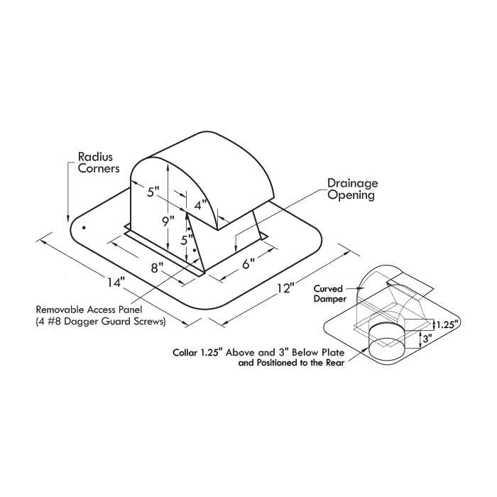 InOvate DryerJack Extra Clearance - Image 5