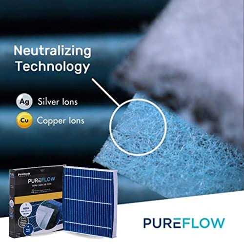 Pureflow Hepa Cabin Air Filter Pc6080hx Fits 2017-22 Honda Cr-v - Image 3