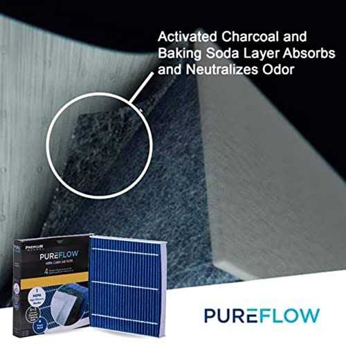 Pureflow Hepa Cabin Air Filter Pc6080hx Fits 2017-22 Honda Cr-v - Image 5