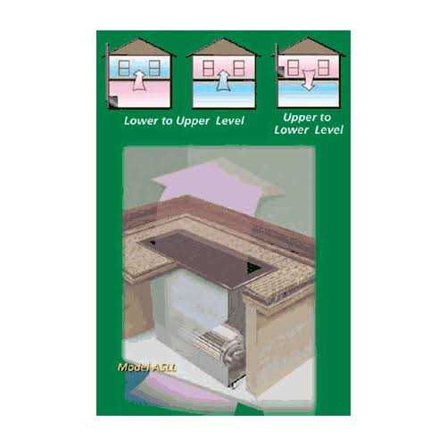 Tjernlund ASLL Level to Level Aireshare Fan - Image 4