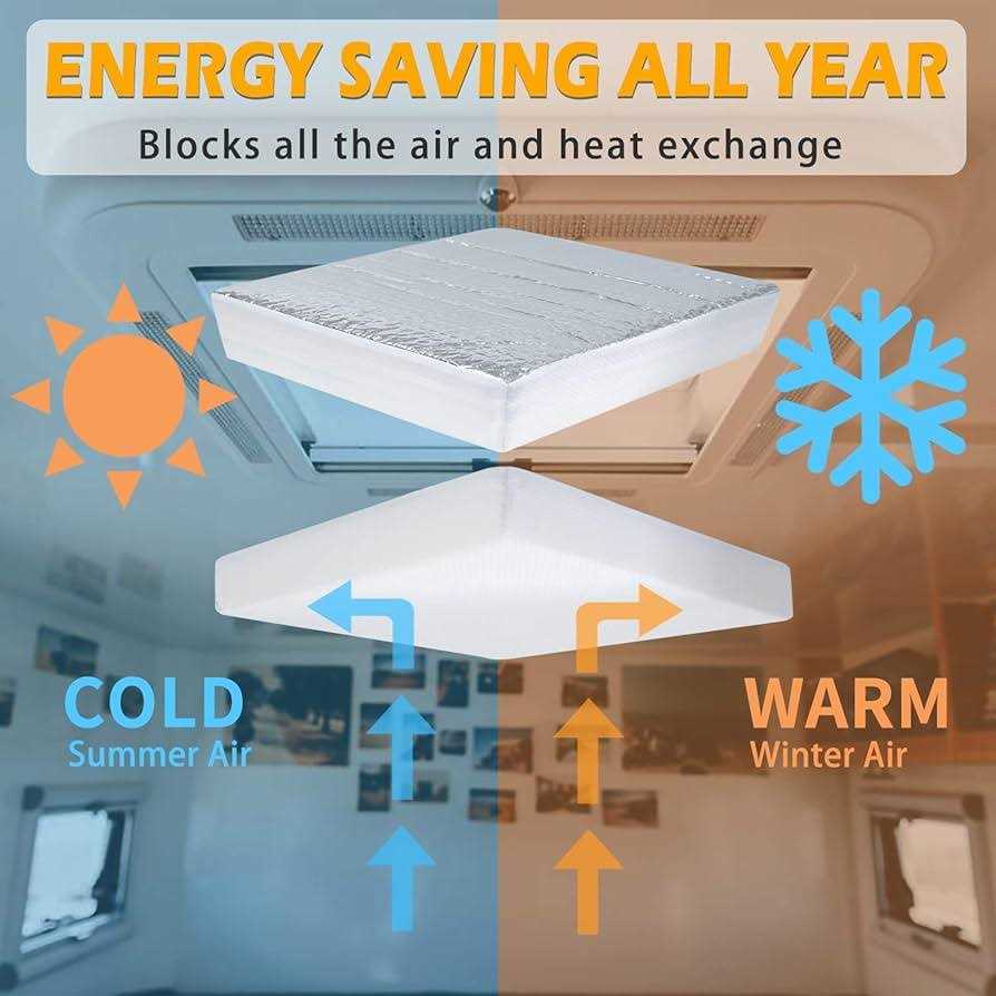 SIKADEER RV Vent Insulator 22′′x14′′x3′′ Universal RV Skylight Cover with Reflective Surface - Image 4
