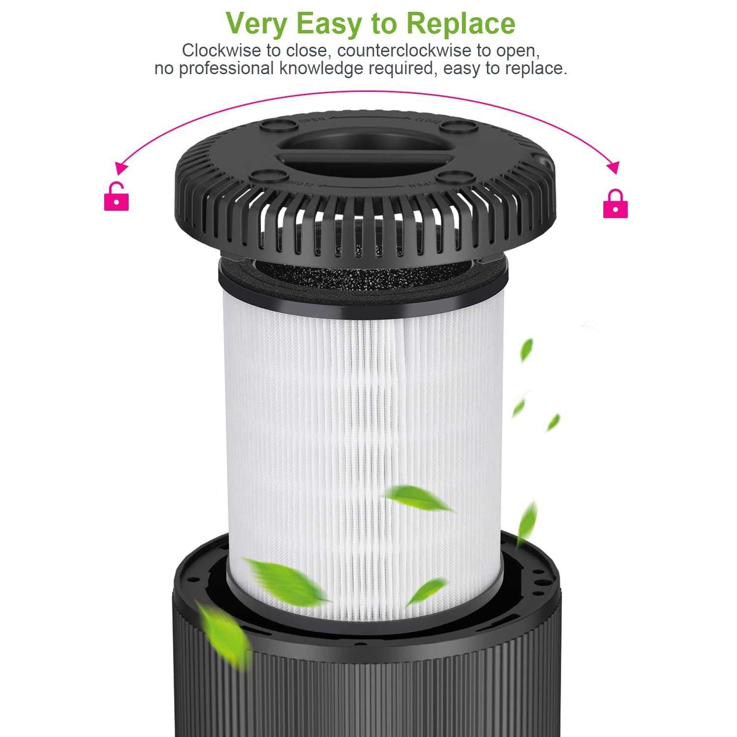 KJ80 Replacement Filter Compatible with Druiap KJ80 Air Purifier/Muliap KJ80 Air Purifier AF3080 - Image 5