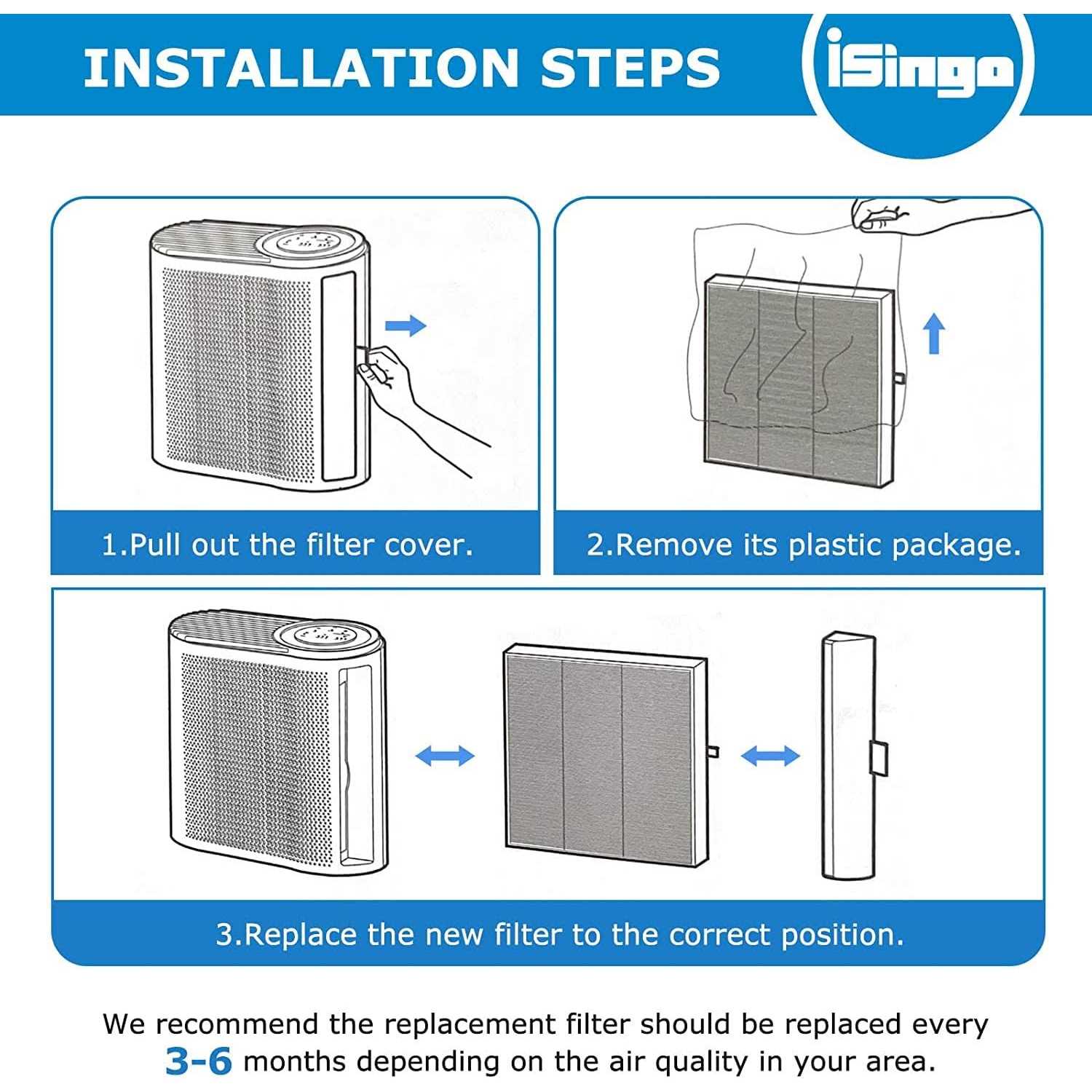 iSingo 3 Pack Air Filter Replacement for AROEVE MK04 MG04JH Air Purifier - Image 3