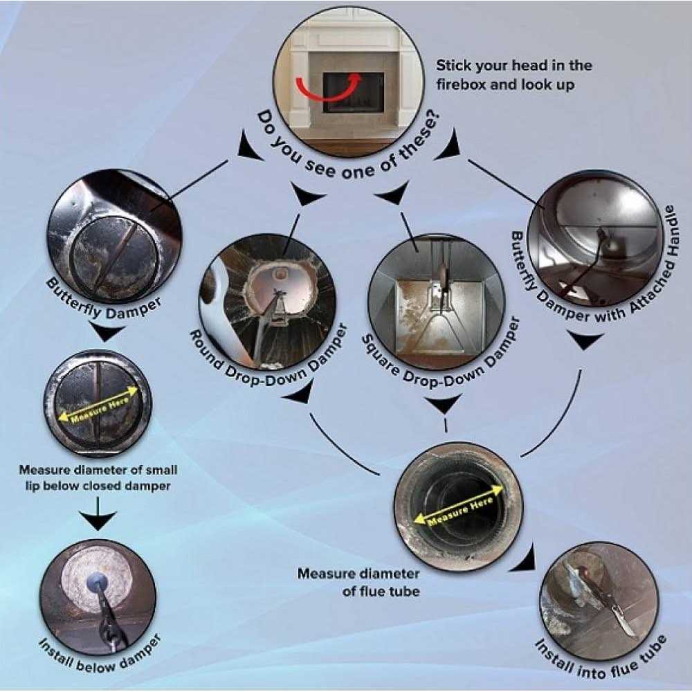 Flueblocker Round Chimney Sheep Wool Wood Stove and Fireplace Draft Stopper - Image 3