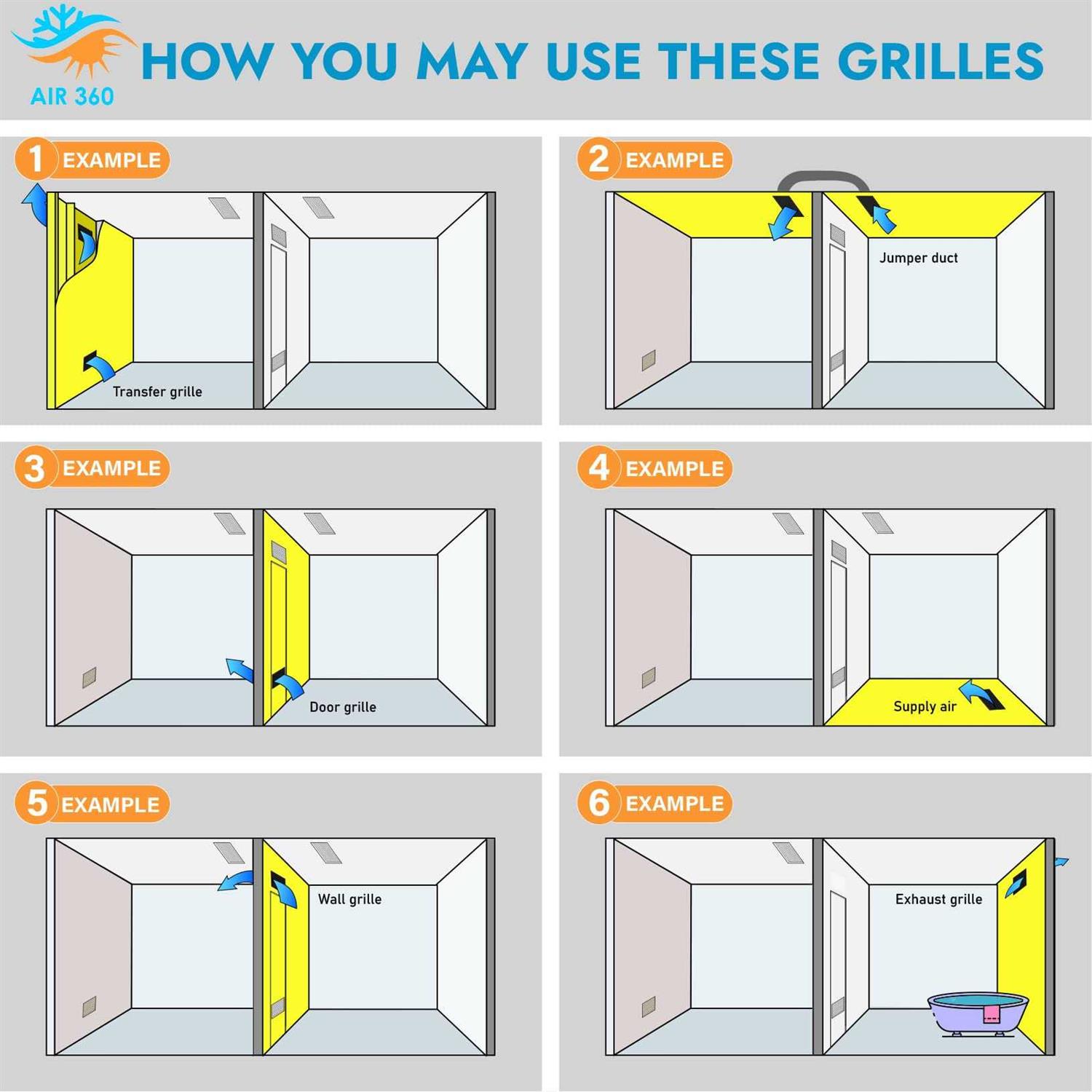 Air 360 Vent Cover Return Grille Tnsfer Ac Duble Rustproof Aluminum Design A Optimal Flow A Low Noise Wall For at MechanicSurplus.com - Image 3