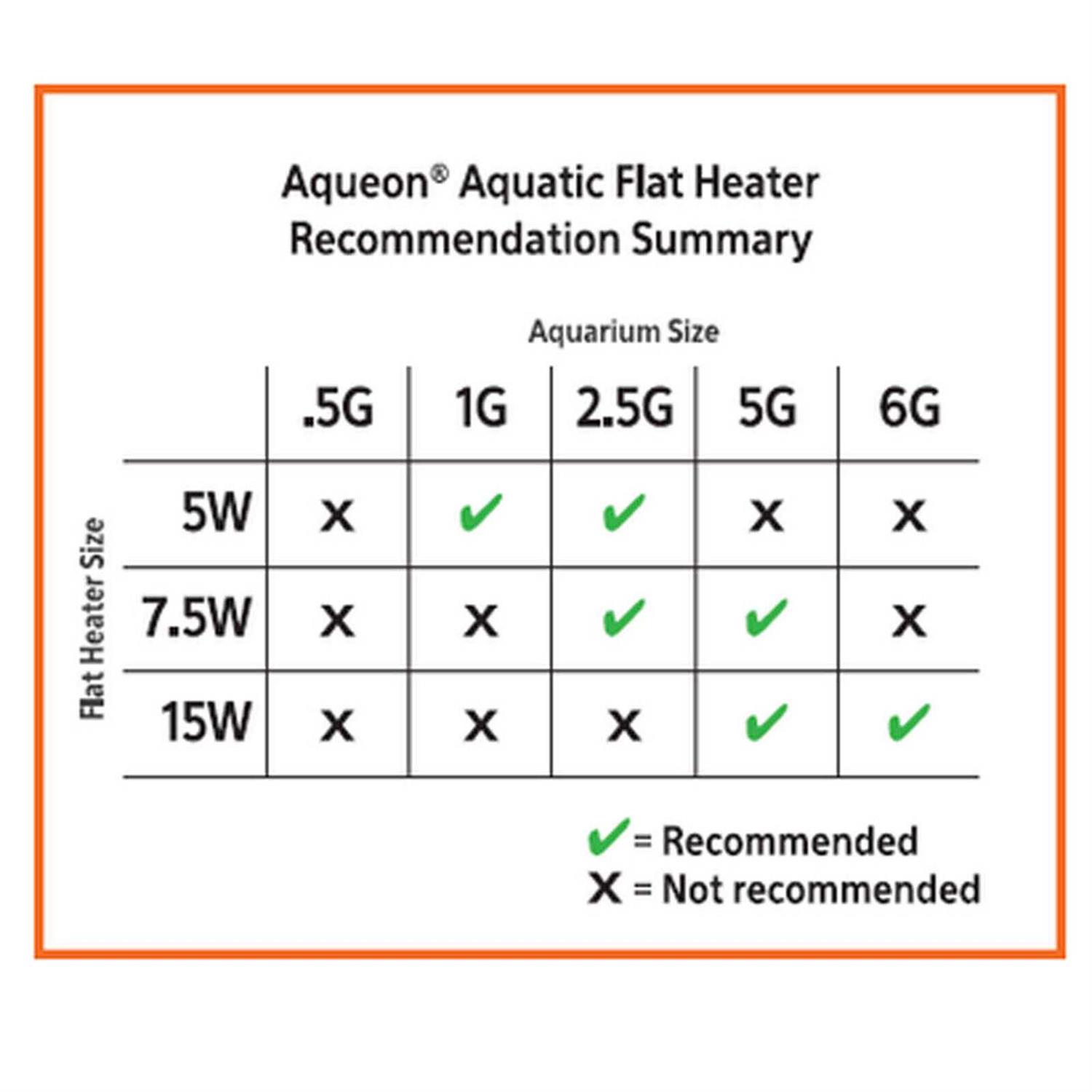 Aqueon Aquatic Flat Heater - Image 5