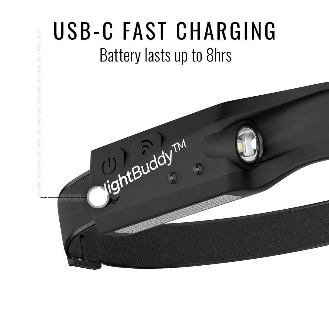 NightBuddy.co NightBuddy 230o LED Headlamp - Image 4