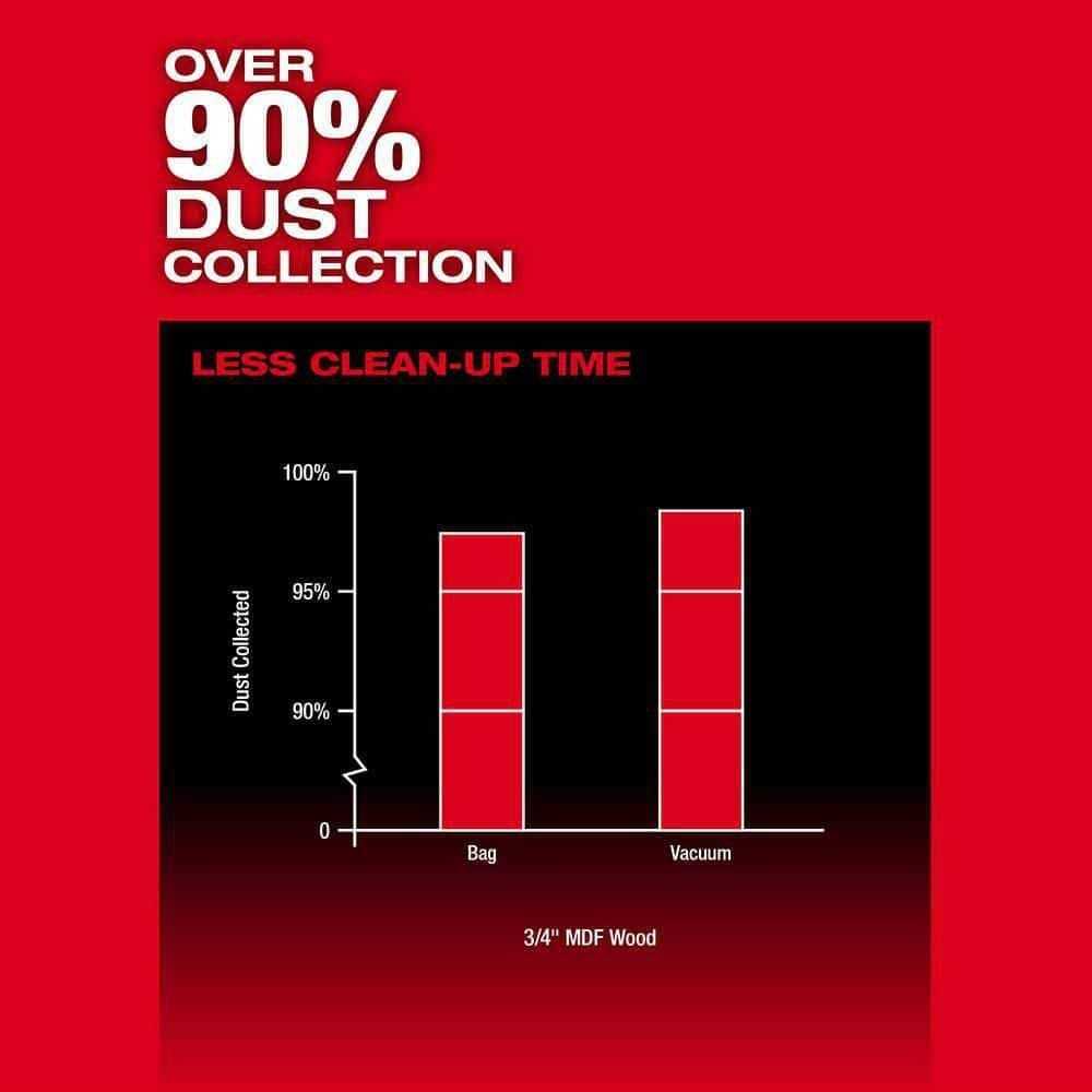 Milwaukee M18 FUEL 18V Lithium-Ion Brushless Cordless 6-1/2 in. Plunge Track Saw Kit w Track Saw Guide Rail & Track - Image 3