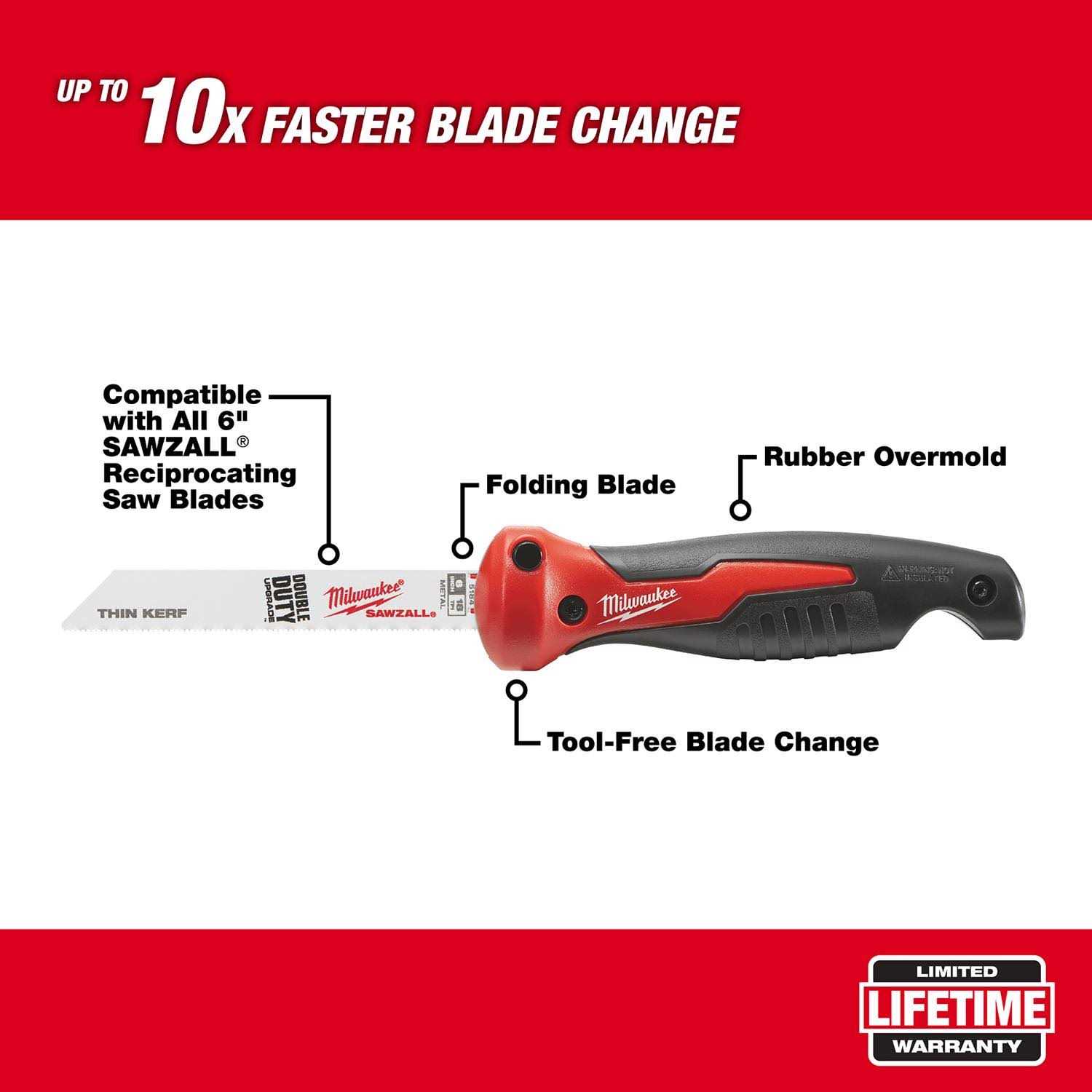 Milwaukee Folding Jab Saw 48-22-0305 - Image 4