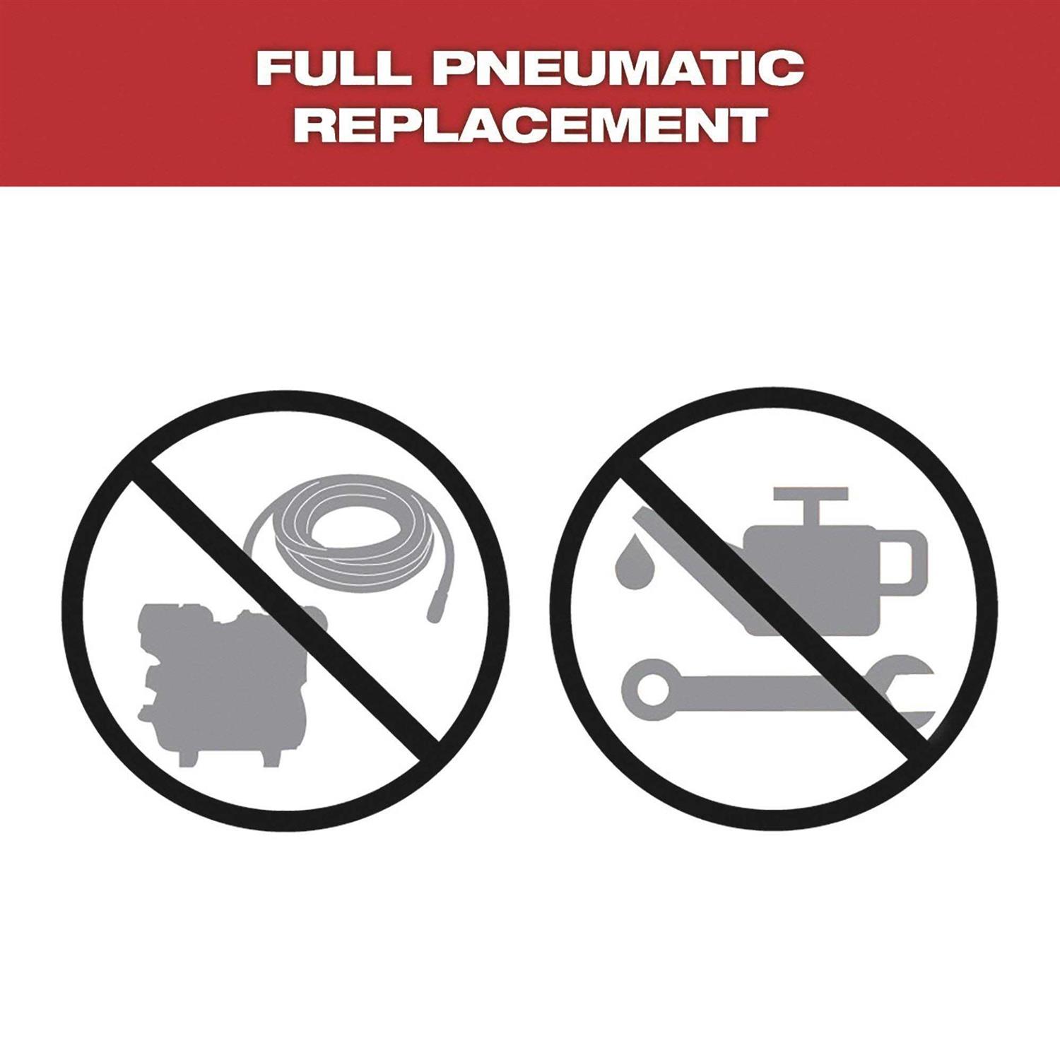 Milwaukee M12 2458-20 - Image 3