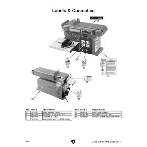 Grizzly 4 x 36 Horizontal/Vertical Belt Sander with 6 Disc - Image 4