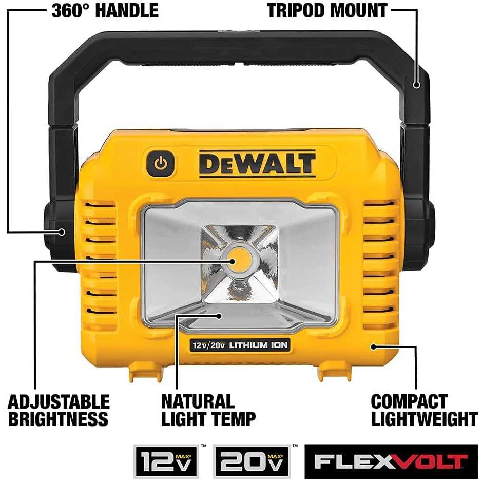 DeWalt 12V/20V MAX Compact Task Light DCL077B - Image 3