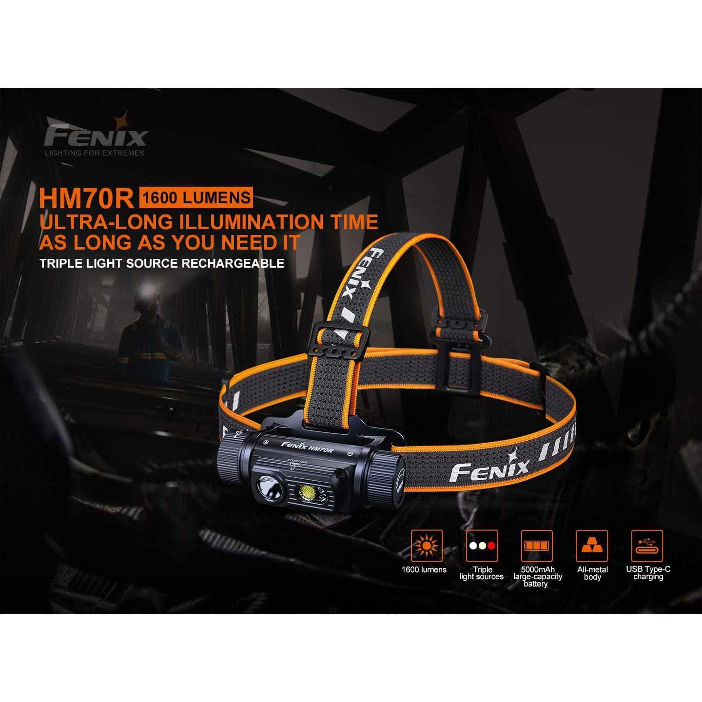 Fenix HM70R Rechargeable Headlamp - Image 2
