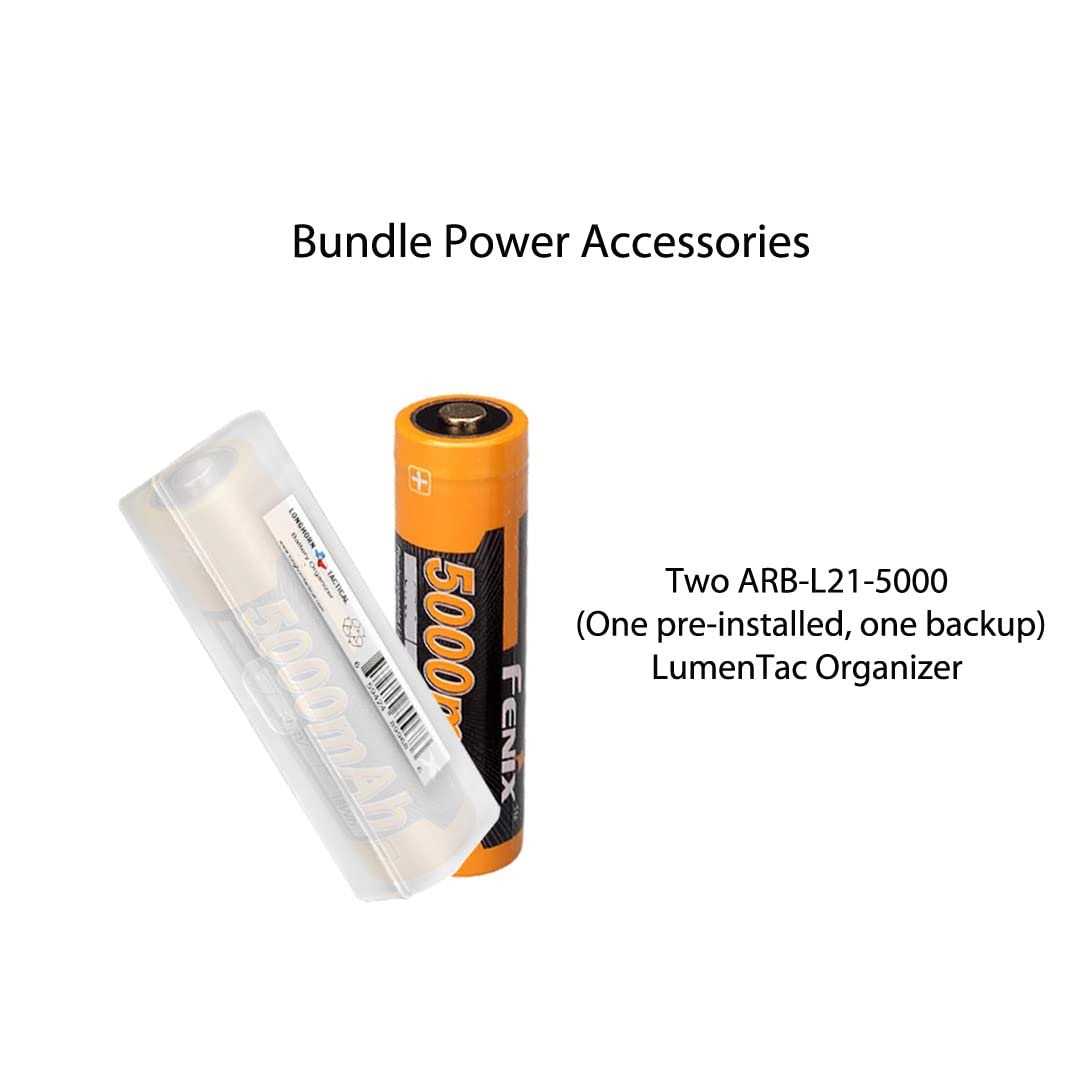 Fenix HM70R Rechargeable Headlamp - Image 3