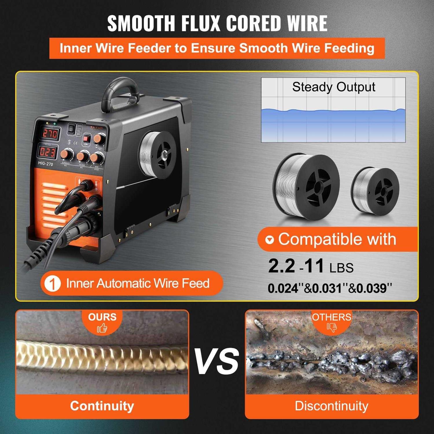 VEVOR MIG Welder Welding Machine 270A MIG MMA TIG 3 In 1 Welder Combo 110V/220V - Image 3