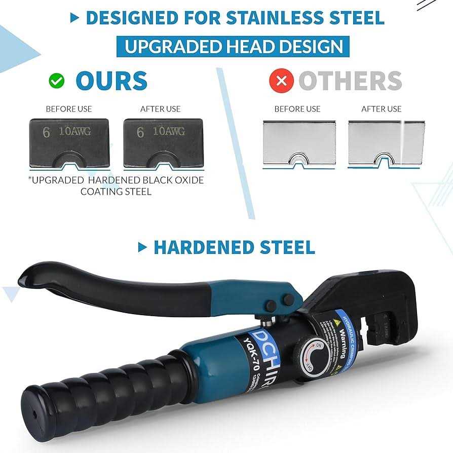 DCHIRO Hydraulic Crimping Tool Hydraulic Crimper with Heavy Duty Head 9 Pairs UPGRADED - Image 5