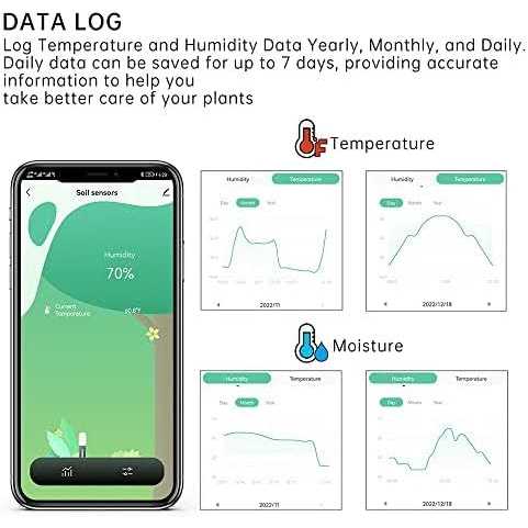 ZIGBEE Garden Soil Moisture & Temperature Meter,Sensor-Outdoor Waterproof,Plant Humidity Tester,Compatible with TUYA Smart APP - Image 5
