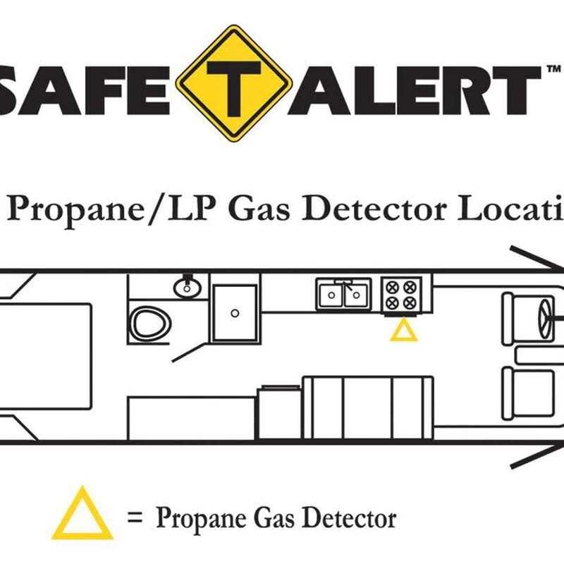 MTI Industries 30-442-P-WT Propane Gas Alarm - Image 4