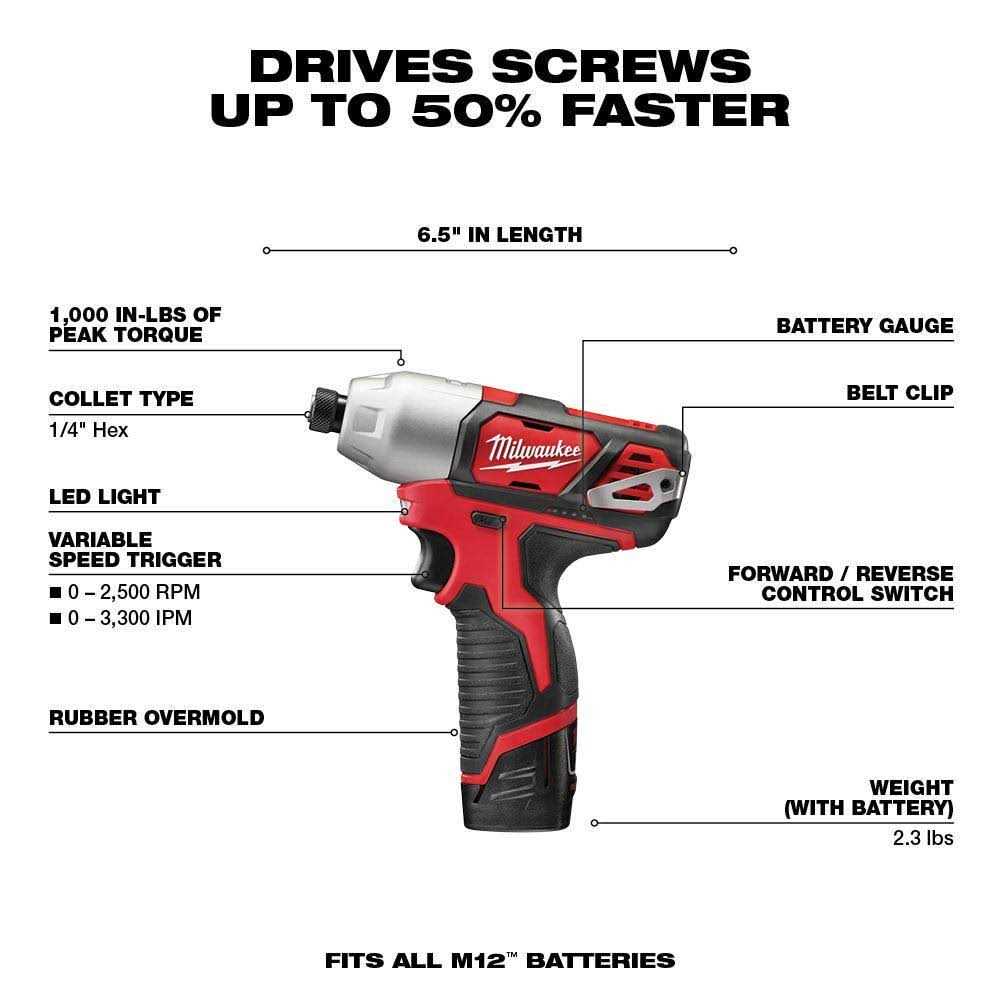 Milwaukee M12 12-Volt Lithium-Ion Cordless Drill Driver/Impact Driver Combo Kit - Image 3