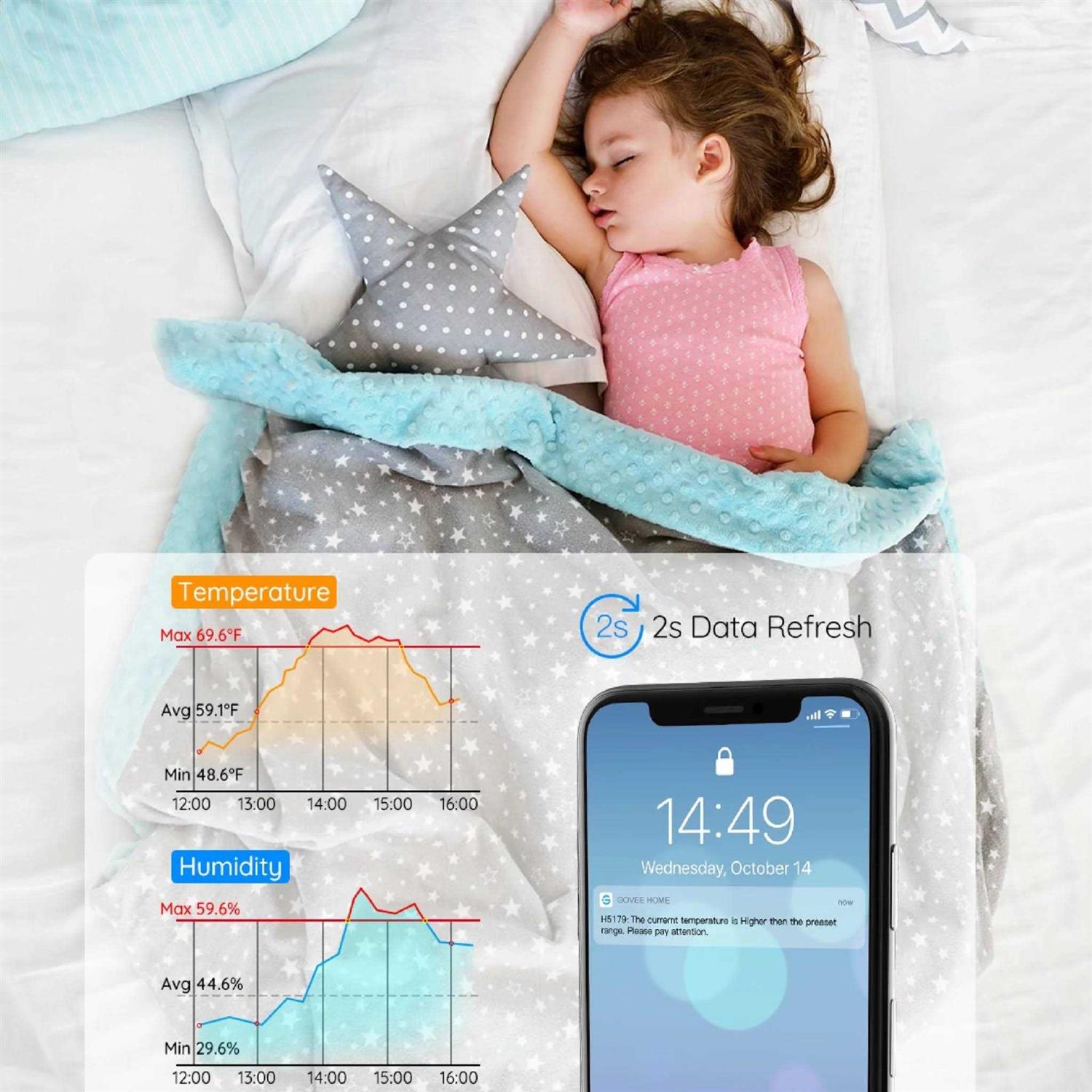 Govee WiFi Thermometer Hygrometer H5179 Smart Humidity Temperature Sensor with App Notification Alert - Image 5