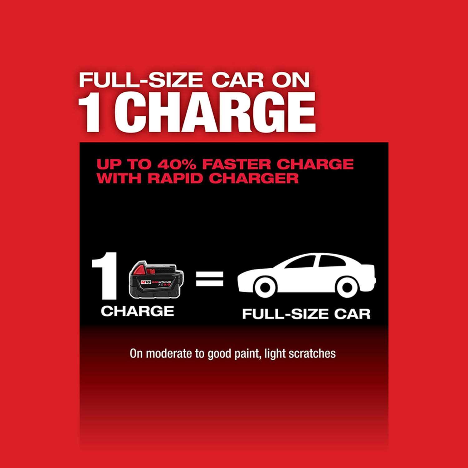 Milwaukee 2738-20 M18 FUEL 7 Variable Speed Polisher - Image 4