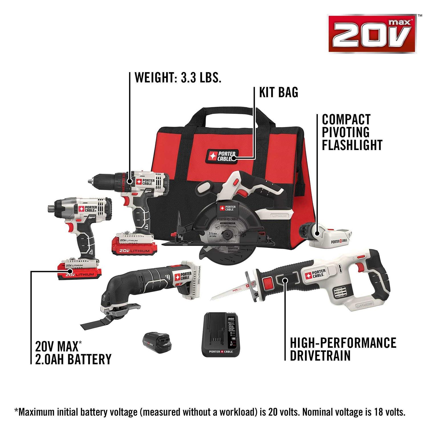 Porter-Cable PCCK617L6 - Image 3