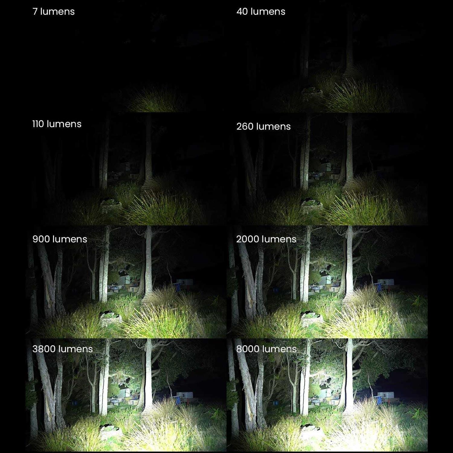 Sofirn Flashlight high Lumens 8000 Lumens Super Bright SP36 Pro Powerful light USB C Rechargeable with 4*LED 5000k - Image 5