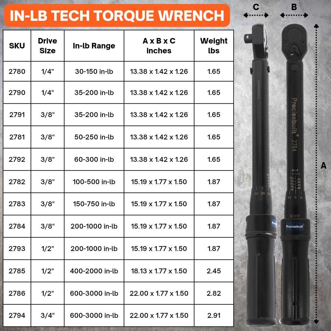 Precisebuilt 3/8 Drive Click Tech Torque Wrench - Image 3