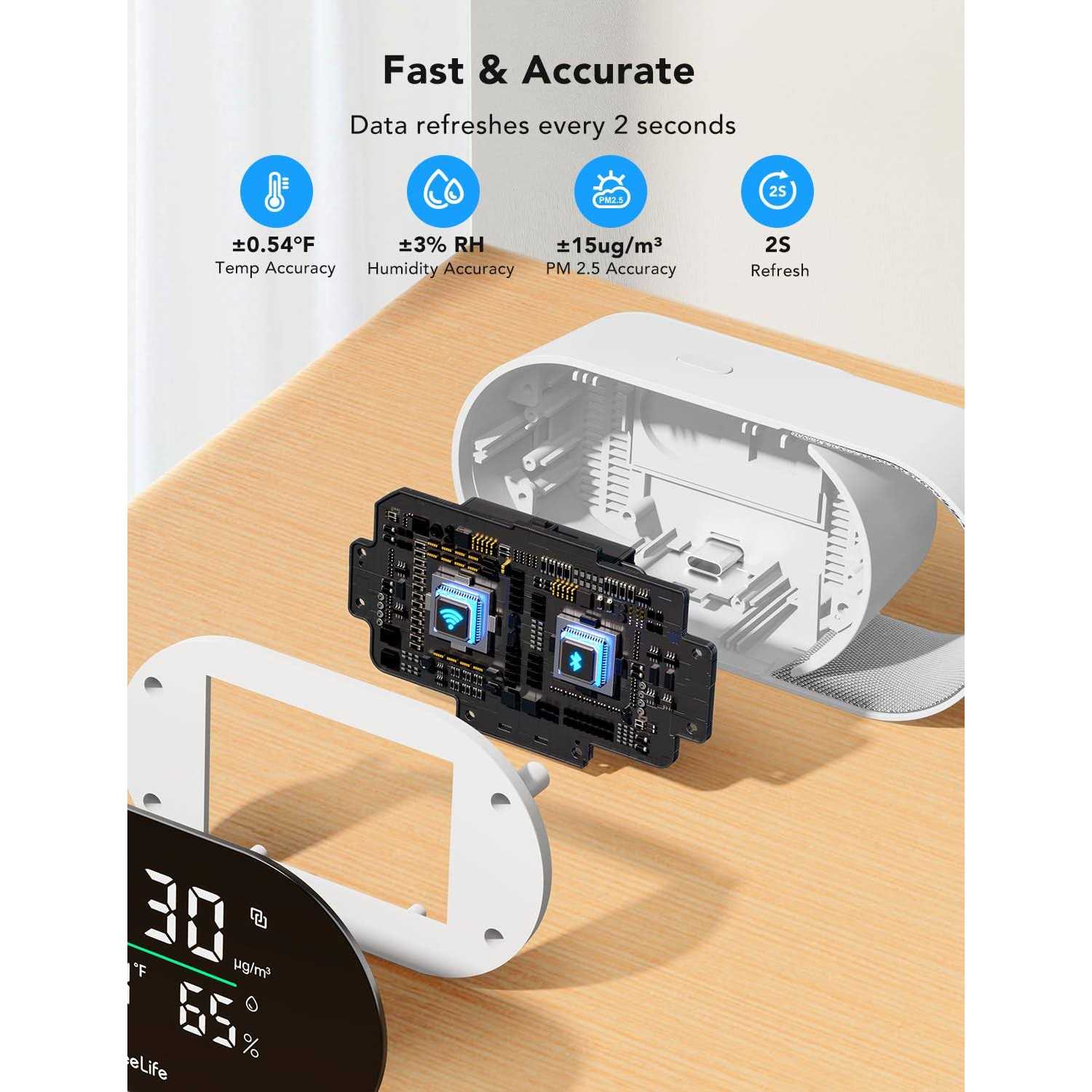 GoveeLife Smart Air Quality Monitor with PM2.5 Wifi Temperature & Humidity Sensors - Image 5