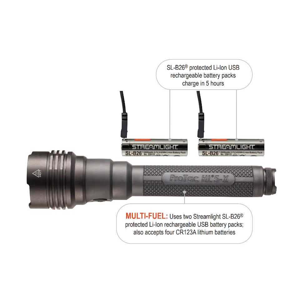 Flashlight ProTac HL 5-X USB Streamlight - Image 3
