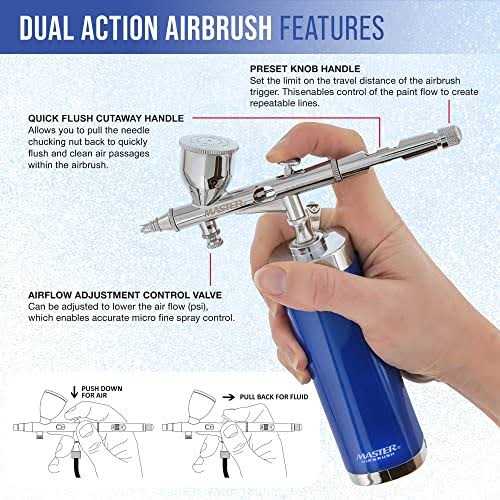 Master Airbrush Powerful Cordless Handheld Acrylic Paint Airbrushing System Primary Opaque Paint Colors - Image 4