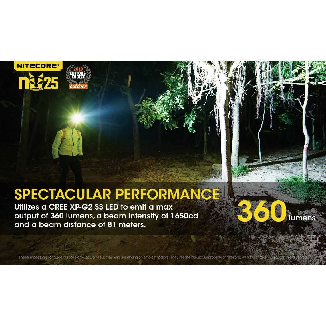 Nitecore NU25 Headlamp - Image 3