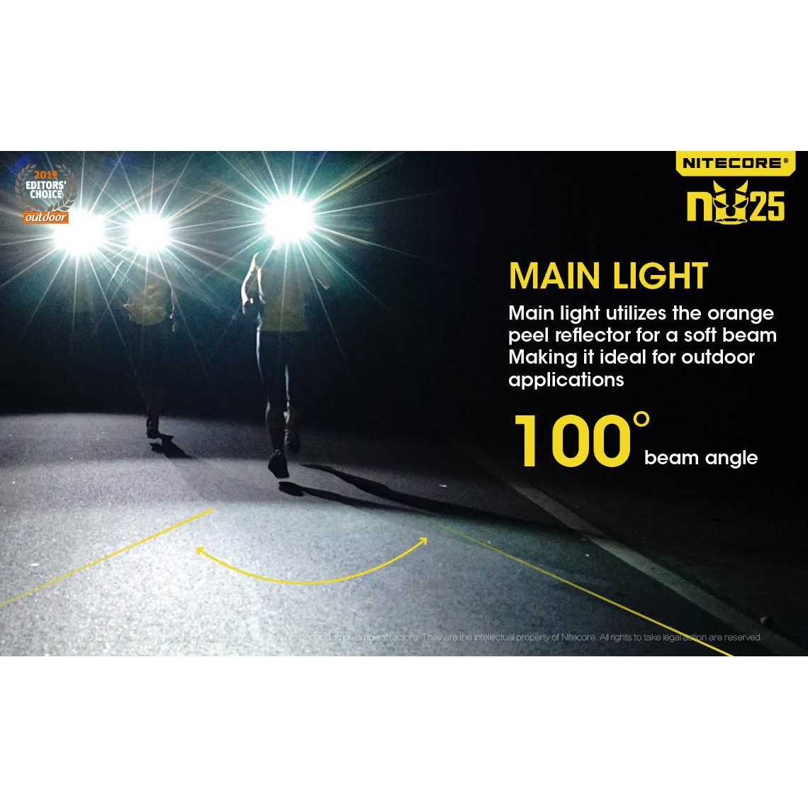 Nitecore NU25 Headlamp - Image 5