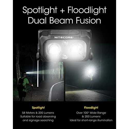 Nitecore NU25 UL 400 Lumens Ultralight Rechargeable Headlamp - Image 5