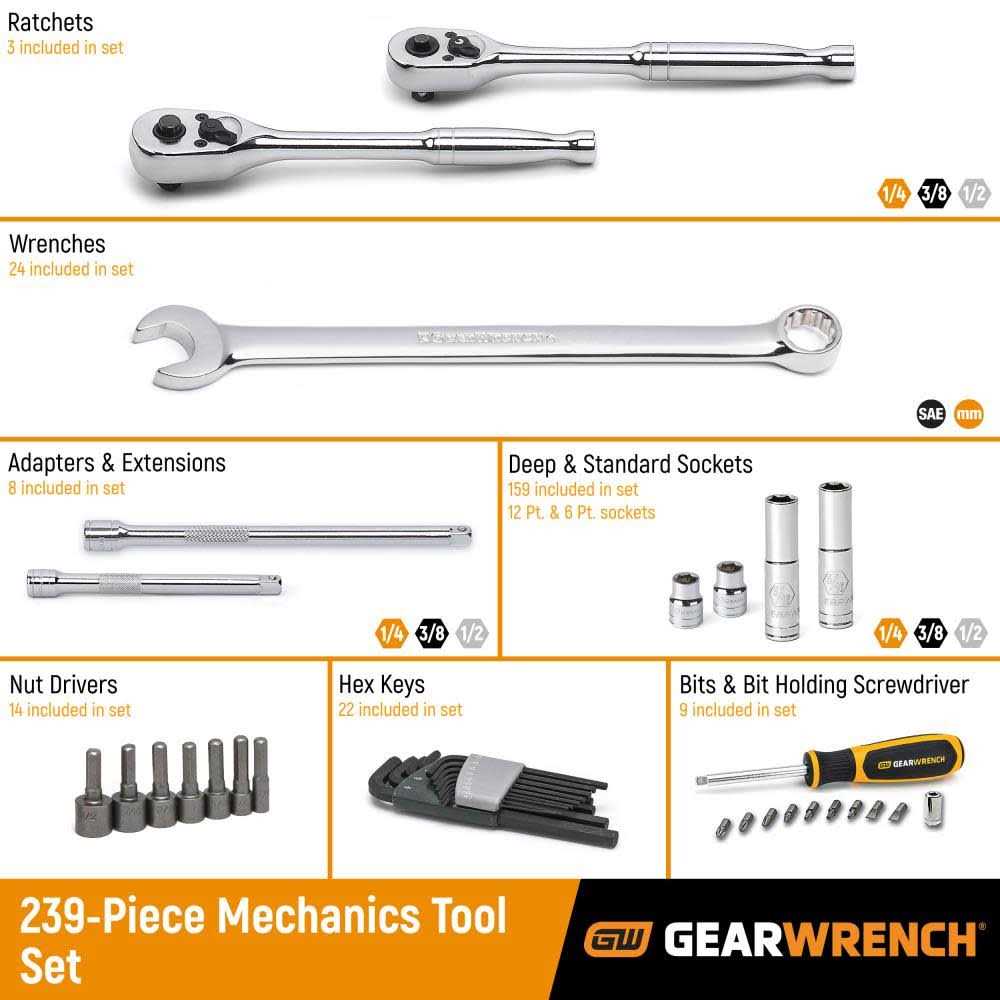 Gear Wrench 80933 - Image 5
