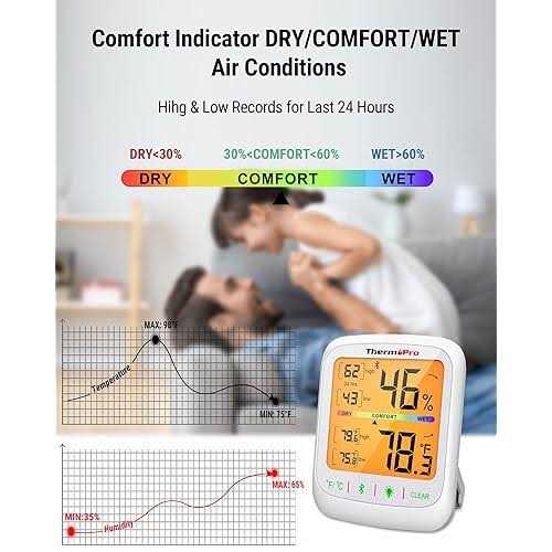 Thermopro Bluetooth Hygrometer Thermometer, 260ft Wireless Remote Temperature and Humidity Monitor - Image 4