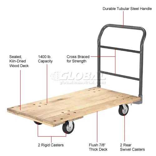 Global Industrial Hardwood Deck Platform Truck Casters - Image 3