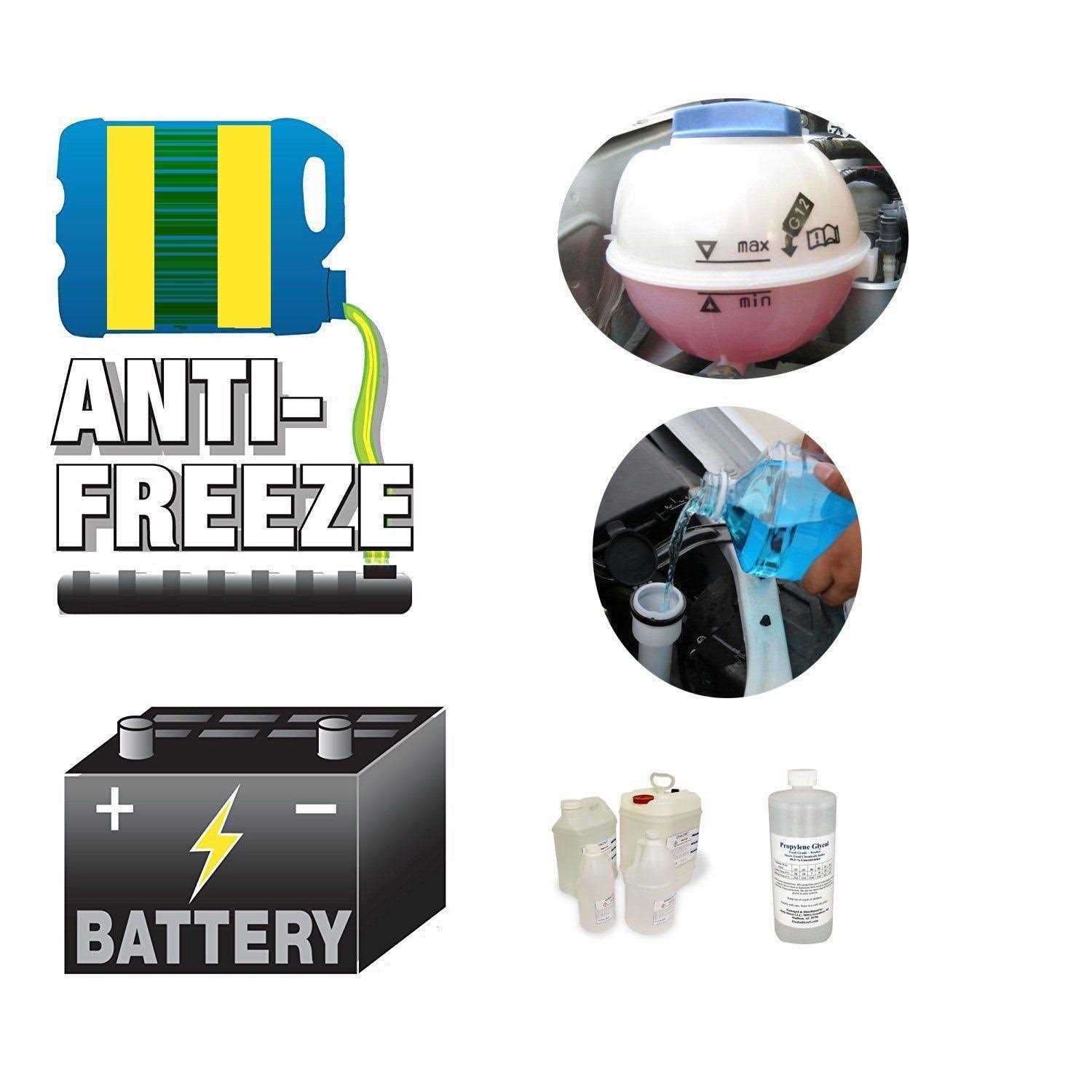 TRZ 4-in-1 Antifreeze Refractometer Ethylene Glycol, Propylene Glycol in Antifreeze Freezing Point Temperature and Concentration - Image 3