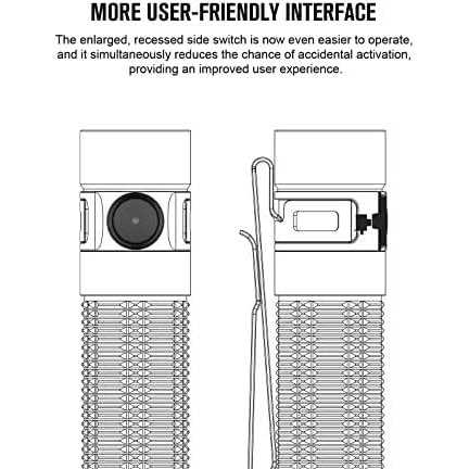 Olight Baton 3 Pro Max Flashlight - Image 4