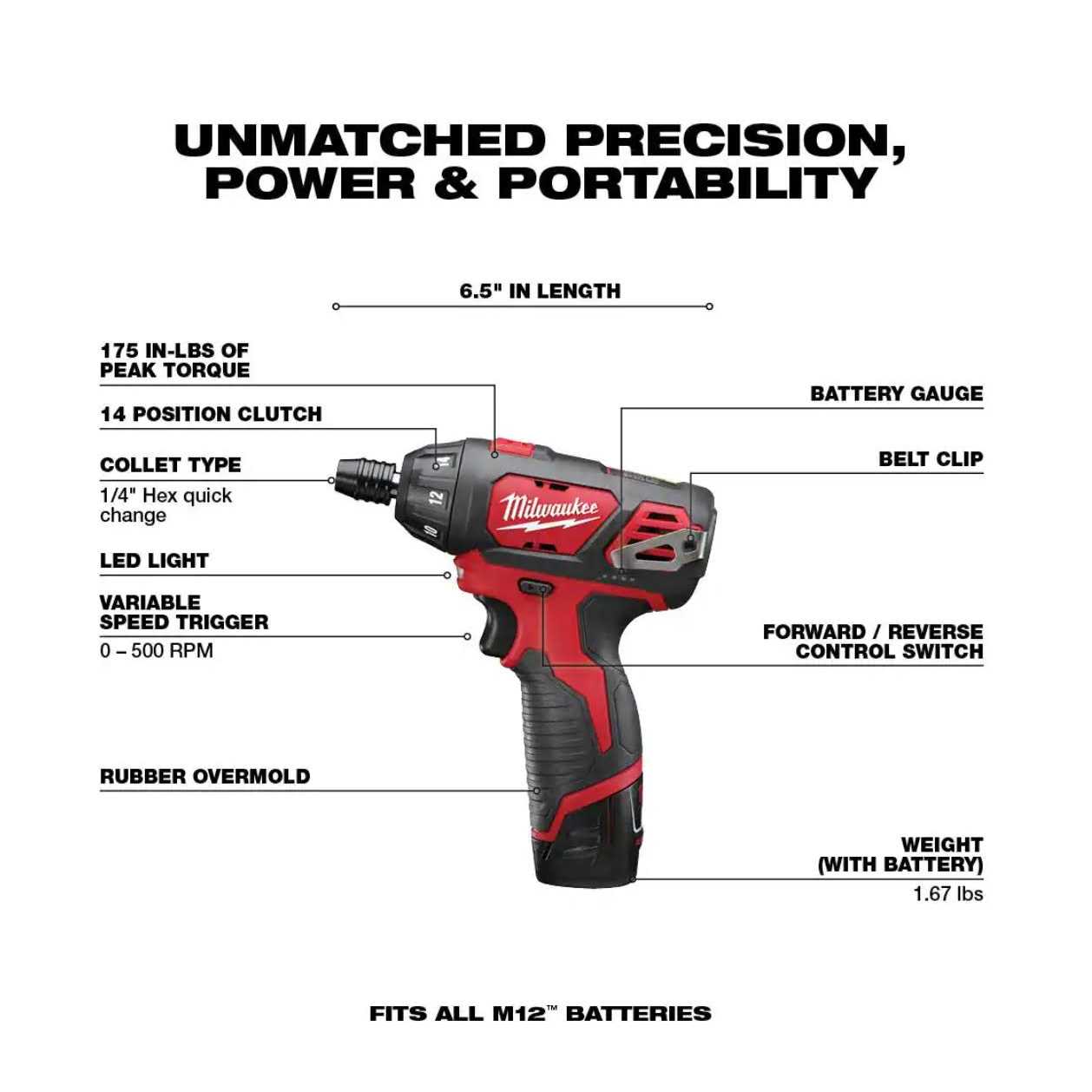 Milwaukee M12 12V Lithium-Ion Cordless 1/4 in. Hex Screwdriver Kit w/ SHOCKWAVEImpact Duty Titanium Drill Bit Set - Image 5