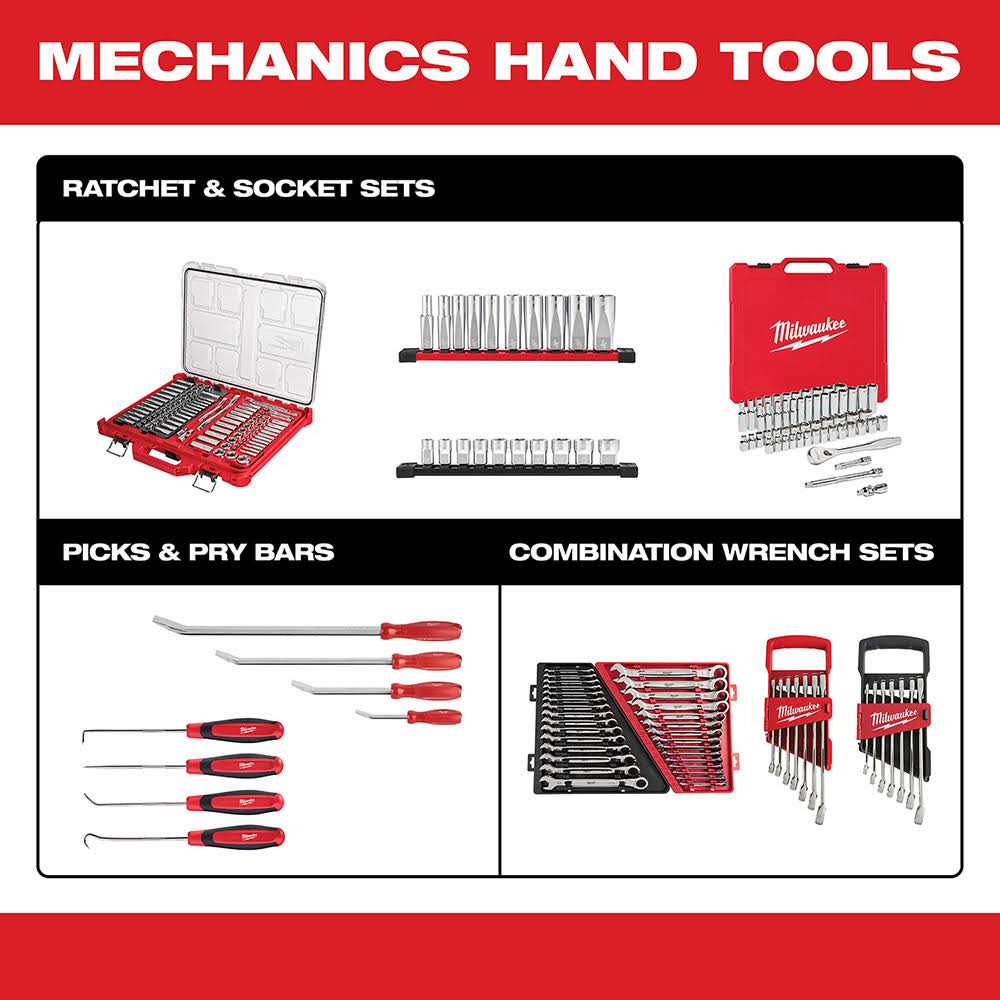 Milwaukee 48-22-9516 Metric Ratcheting Combination Wrench Set - Image 3