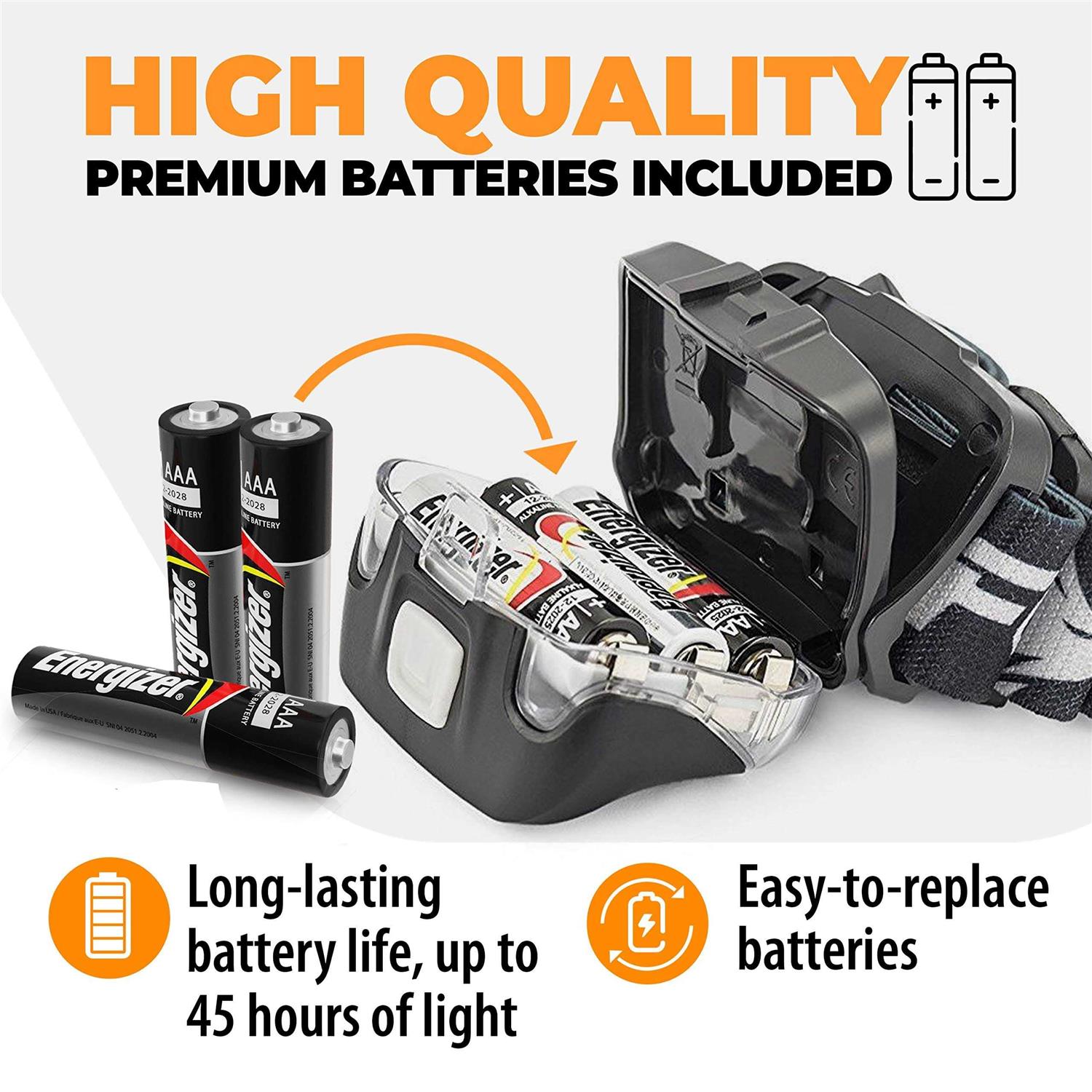 Foxelli LED Headlamp Flashlight for Adults & Kids Running Camping Hiking Head Lamp with White & Red Light - Image 4