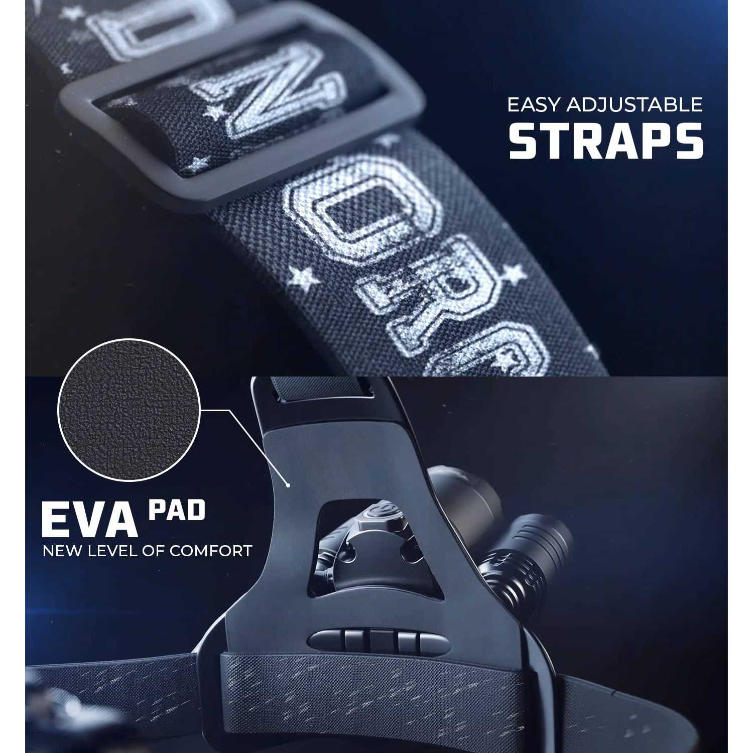 DanForce Headlamp. USB Rechargeable LED Head Lamp. Ultra Bright CREE 1080 Lumen Headlamp Flashlight + Red Light. HeadLamps for Adults - Image 3