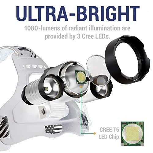 DanForce Headlamp. USB Rechargeable LED Head Lamp. Ultra Bright CREE 1080 Lumen Headlamp Flashlight + Red Light. HeadLamps for Adults - Image 5